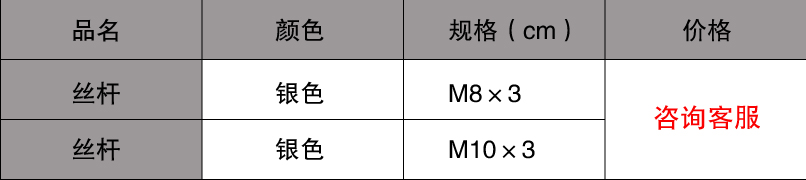 線槽/橋架絲桿規(guī)格