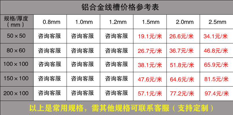 鋁合金線槽價(jià)格