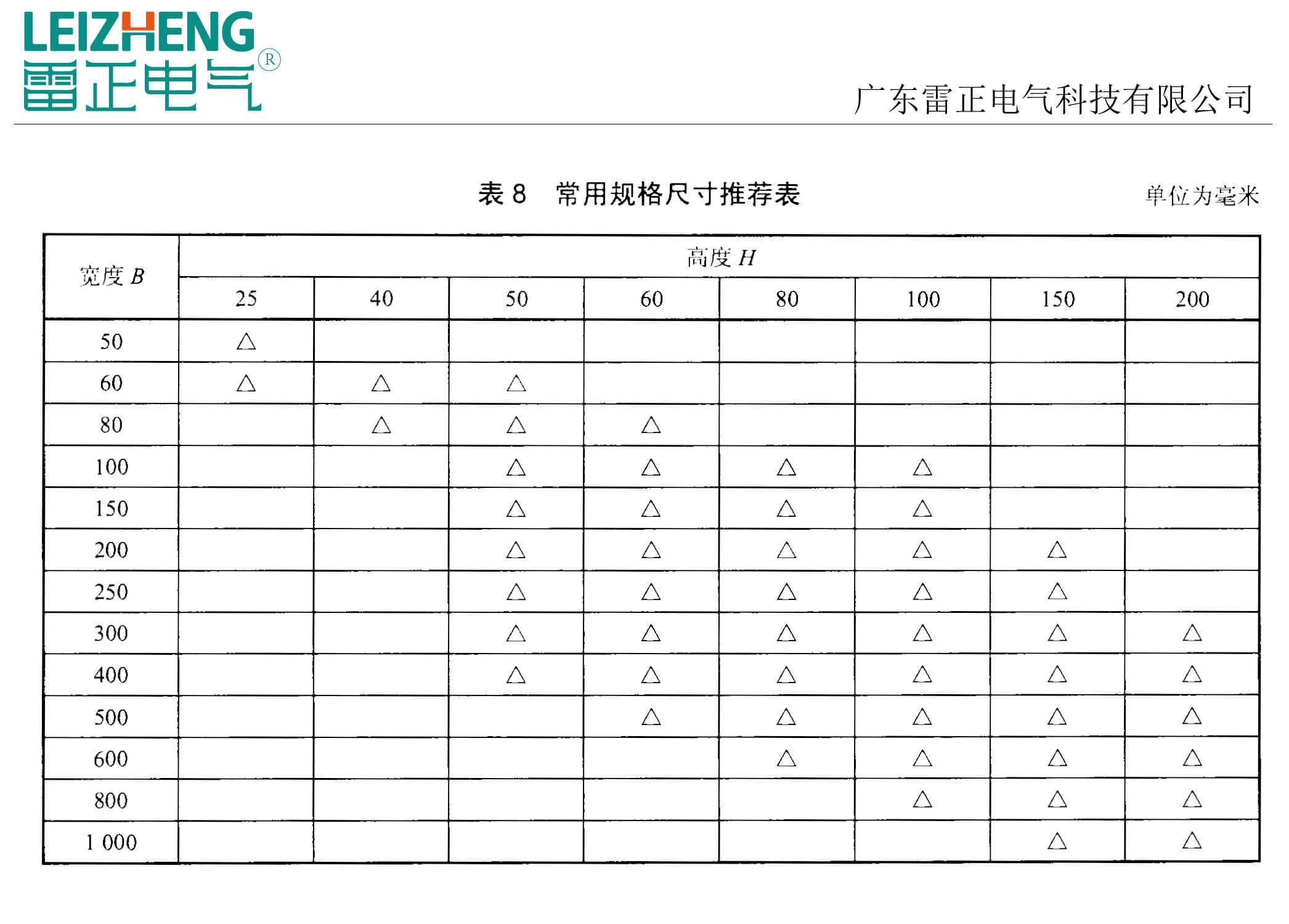 電纜橋架常用規(guī)格