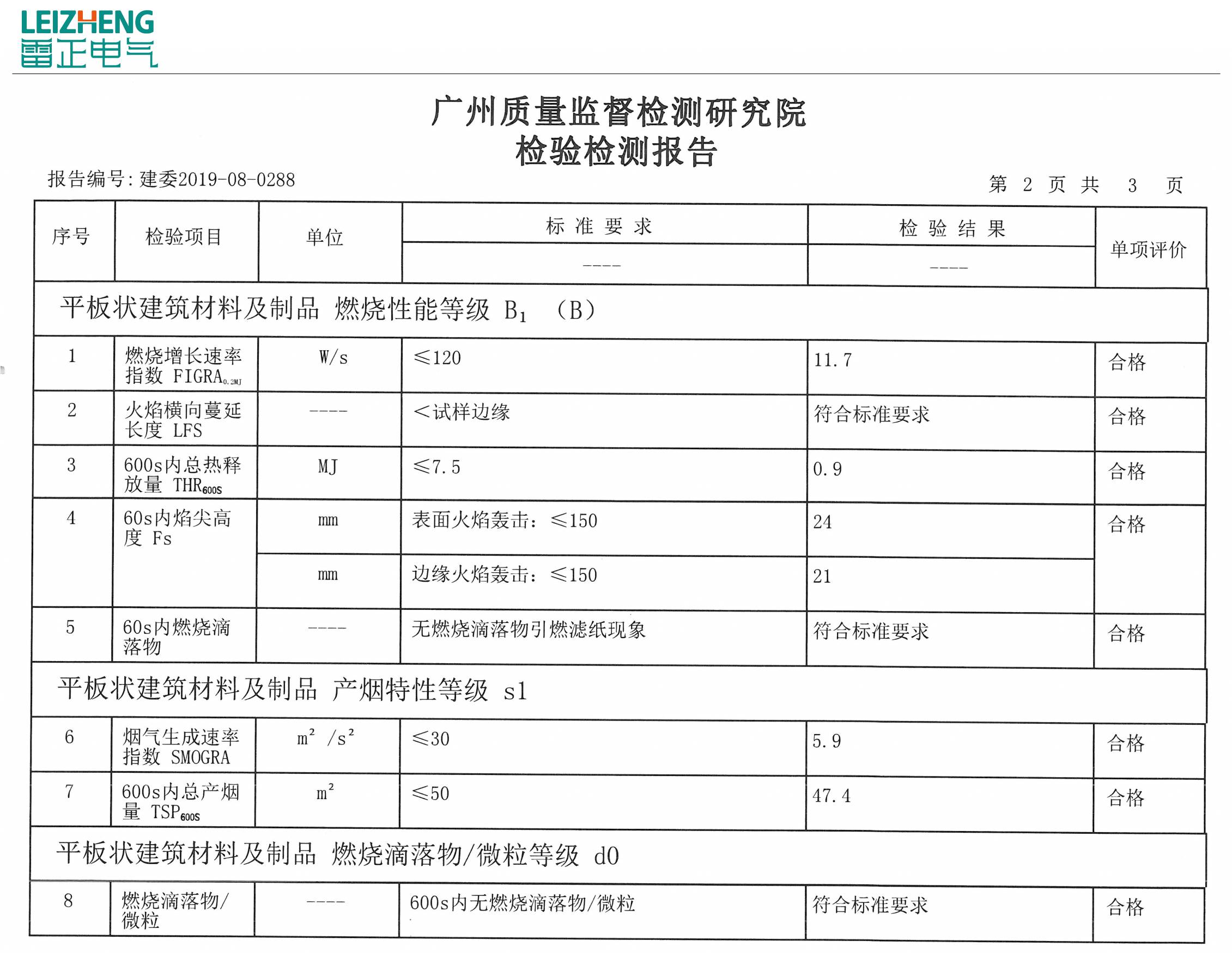 防火電纜橋架國家標(biāo)準(zhǔn)