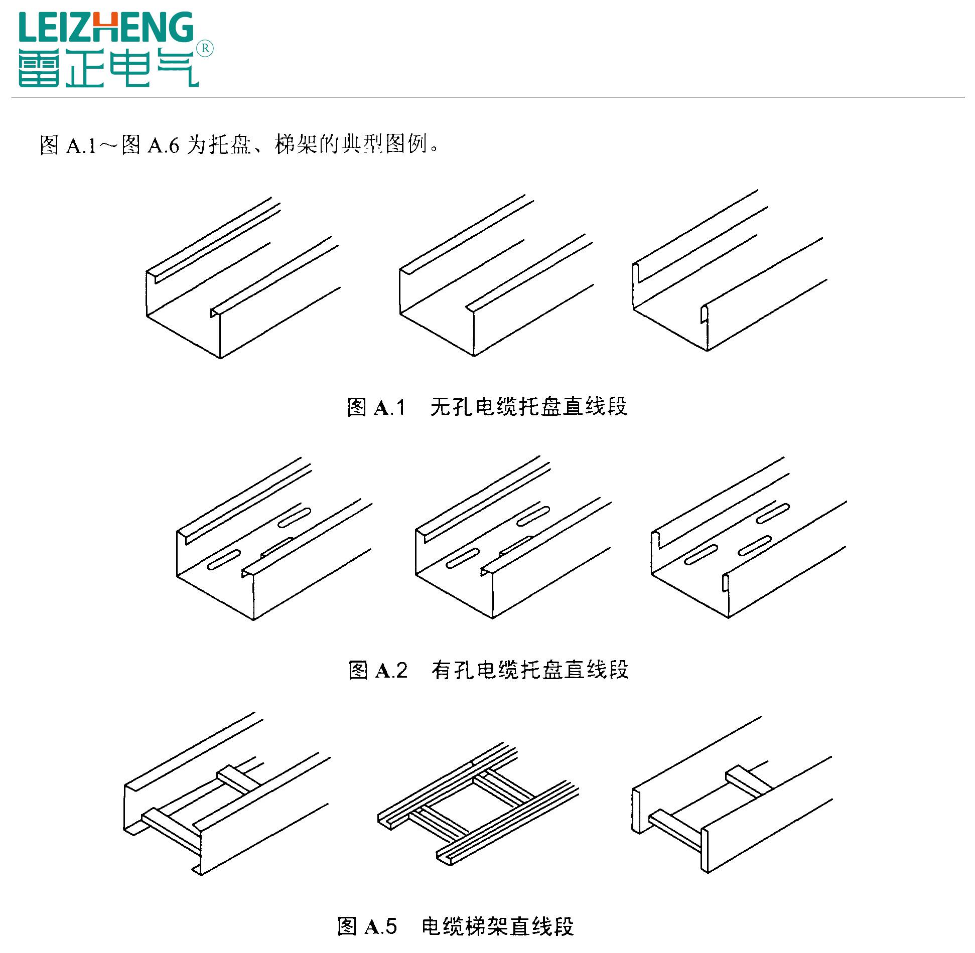 電纜橋架類(lèi)型主要有哪些