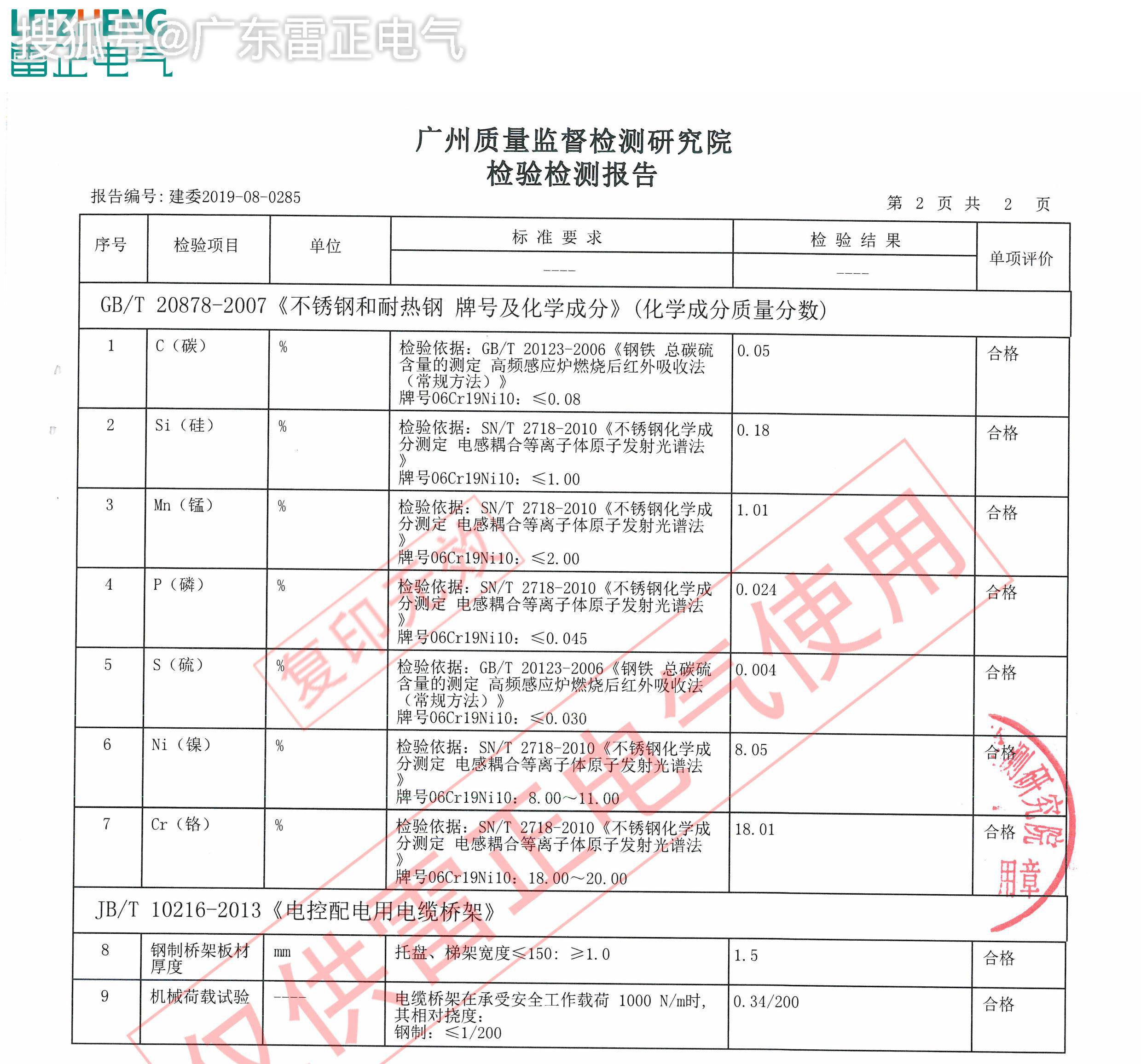 不銹鋼電纜橋架標(biāo)準(zhǔn)厚度