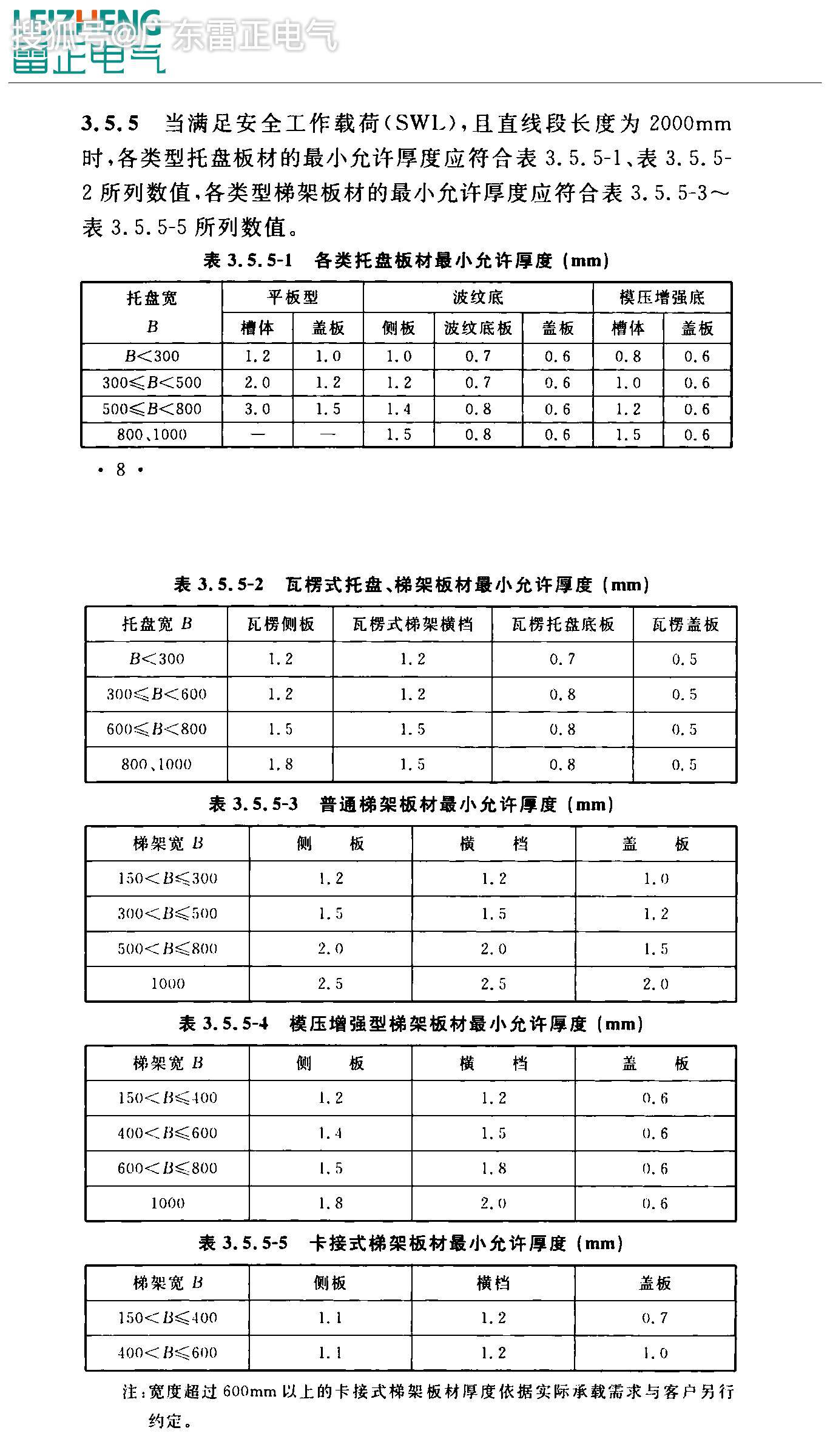 不銹鋼電纜橋架標(biāo)準(zhǔn)厚度