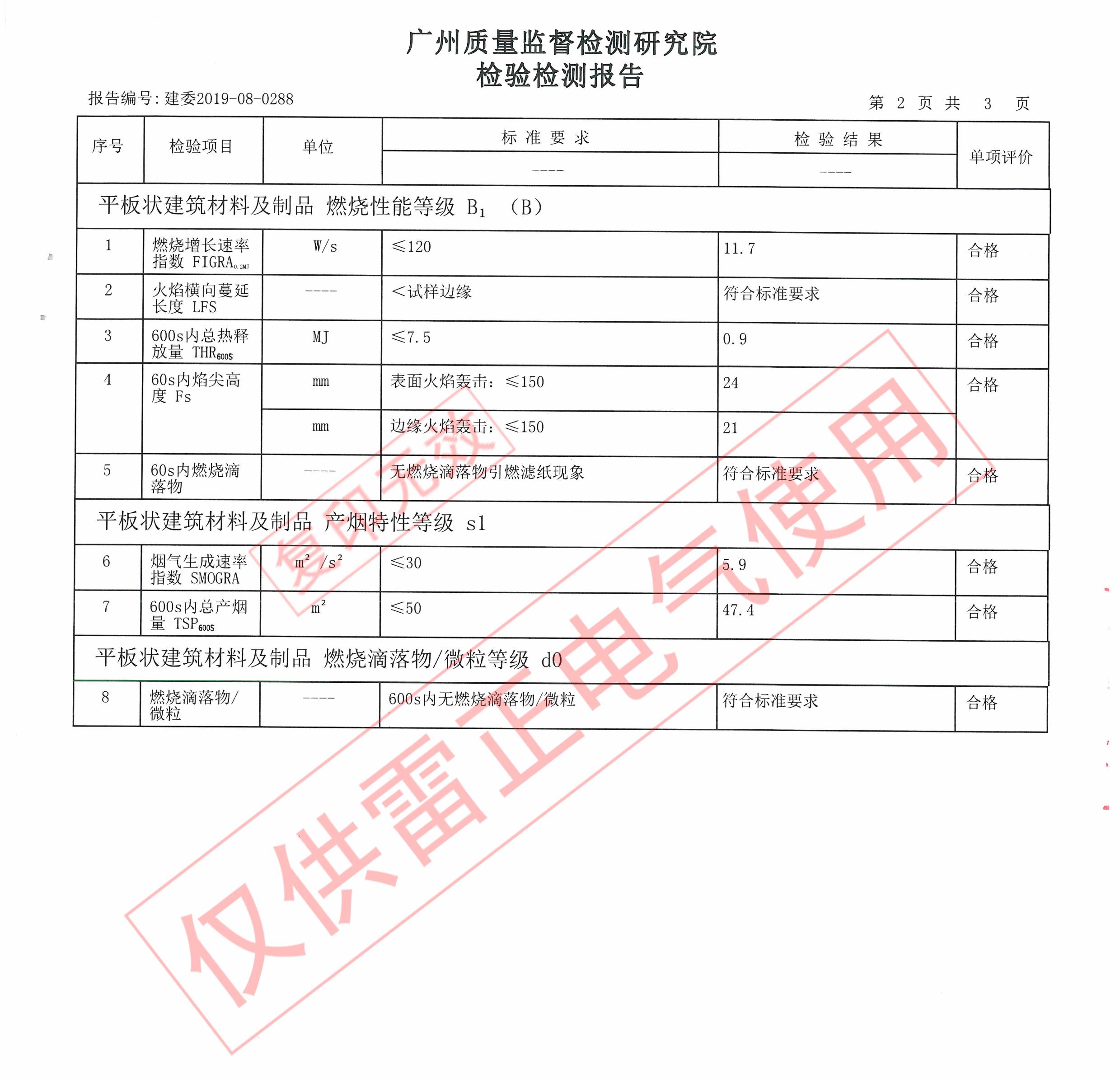防火橋架最新檢測(cè)報(bào)告