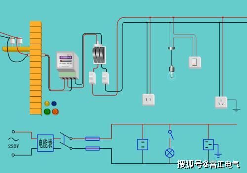 家庭電路安裝太難了？老電工提醒你一定要注意這幾點(diǎn)