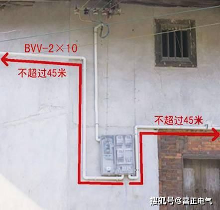 老電工為你講解電表箱安裝與進(jìn)戶線架設(shè)，關(guān)于規(guī)范有這些