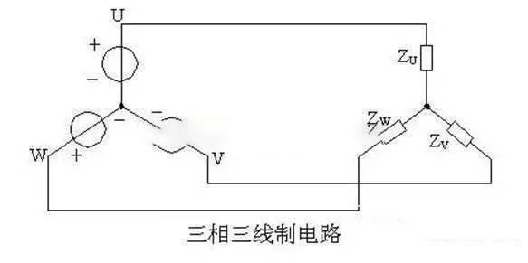 高壓電線主要有哪些線？全部都是火線嗎？