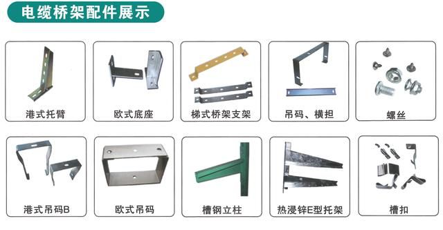 什么是電纜橋架彎頭？選擇橋架前一定要了解清楚！防止入坑