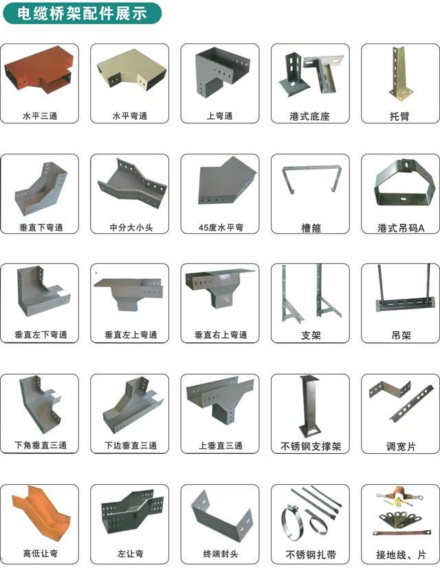 什么是電纜橋架彎頭？選擇橋架前一定要了解清楚！防止入坑