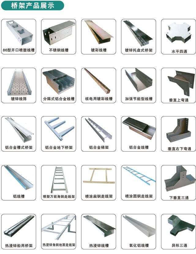 什么是電纜橋架彎頭？選擇橋架前一定要了解清楚！防止入坑