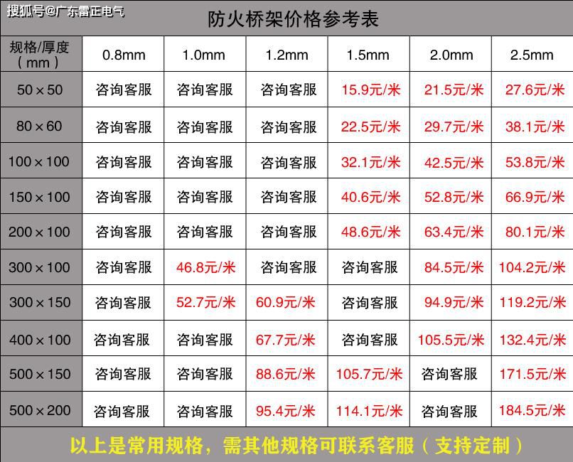 電纜橋架廠家報(bào)價(jià)價(jià)格