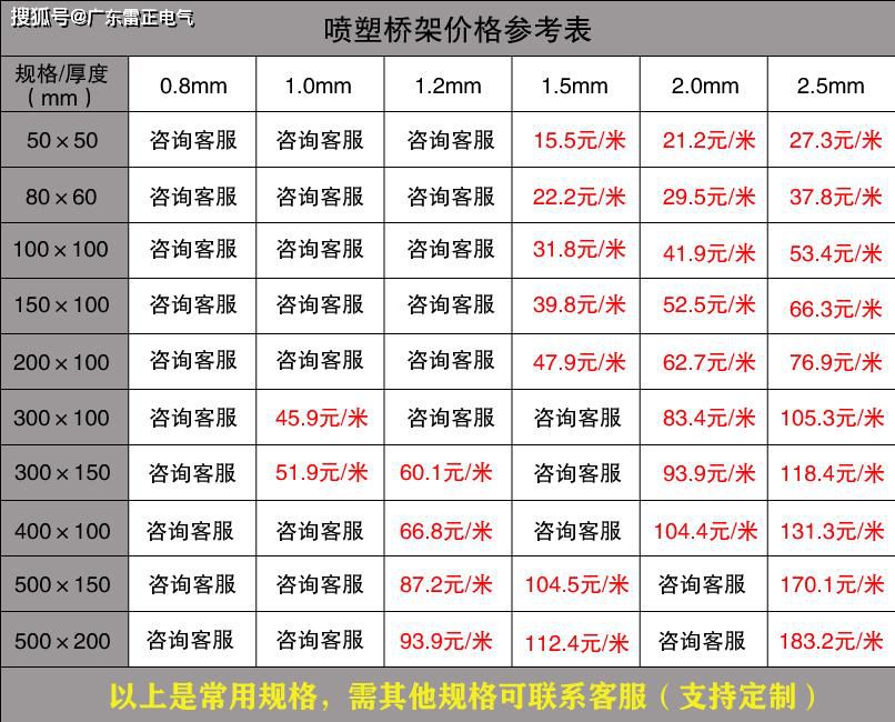 電纜橋架廠家報(bào)價(jià)價(jià)格
