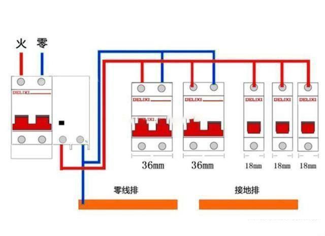 漏電保護(hù)器和空開哪個(gè)更安全