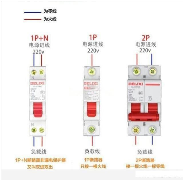 漏電保護(hù)器和空開哪個(gè)更安全