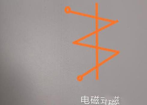 電磁式儀表的知識(shí)你了解多少？一分鐘帶你認(rèn)識(shí)！