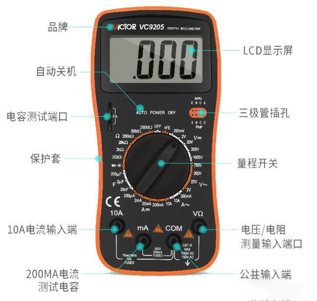 
9205和890c的萬(wàn)用表哪款比較好？它們應(yīng)該這樣對(duì)比