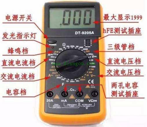 
萬用表有什么常用功能？十年電工師傅來盤點一下！