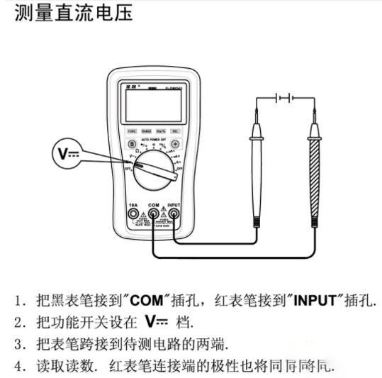 萬用表上的10ADC是什么意思？合格電工必須了解！
