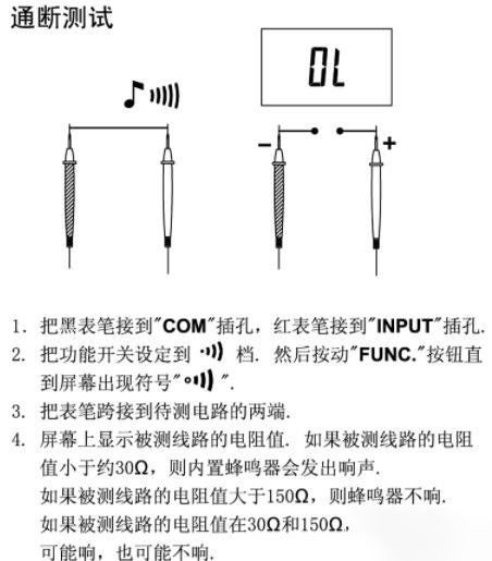 萬用表上的10ADC是什么意思？合格電工必須了解！