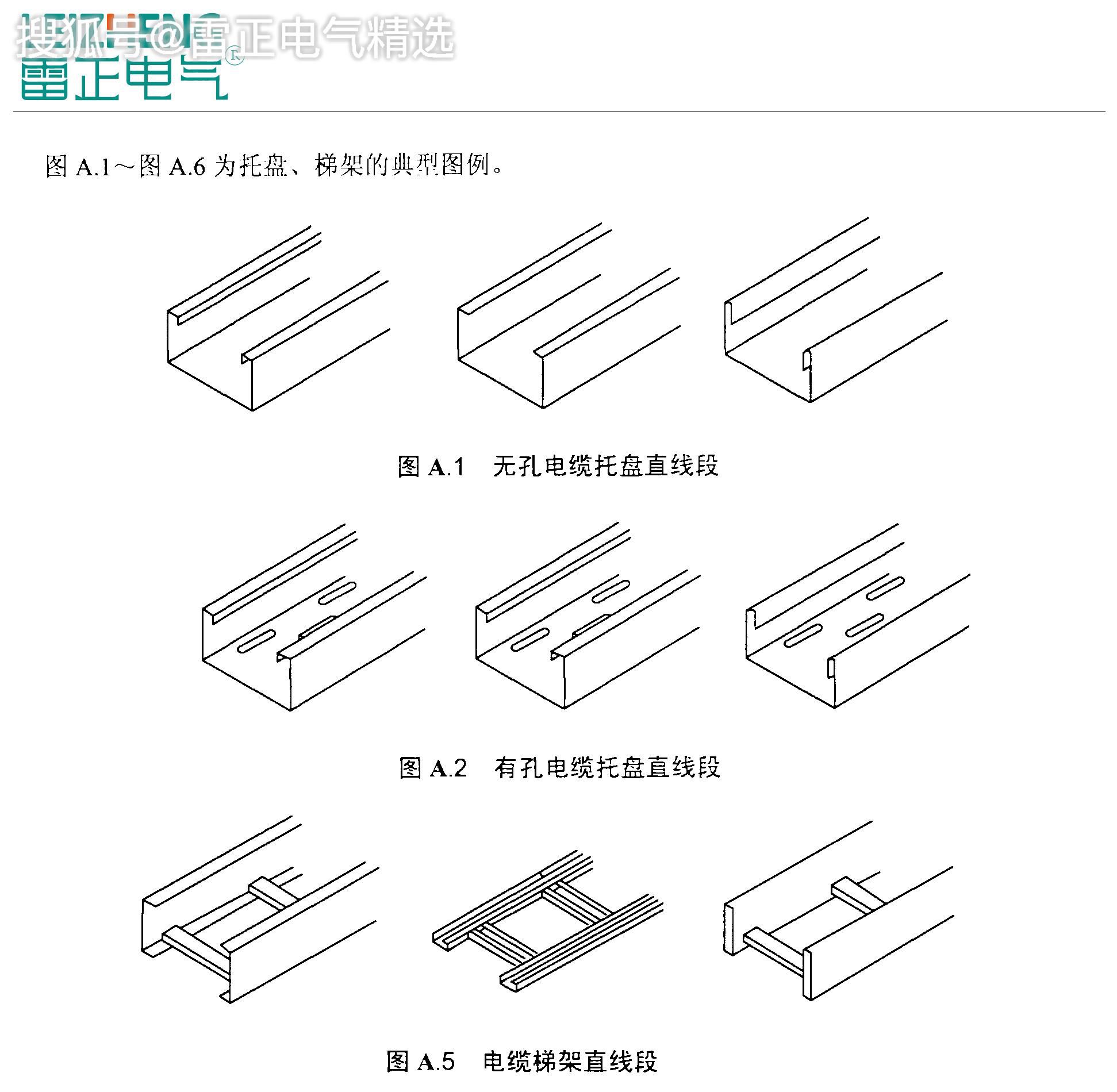 橋架每米價格多少？