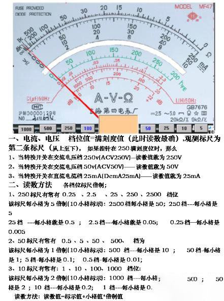 萬用表和示波器在測(cè)量電路參數(shù)的這些區(qū)別，了解多少？