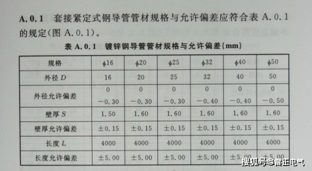 jdg管你會選嗎？經(jīng)常買到劣質(zhì)jdg管？這幾點你留意了嗎？