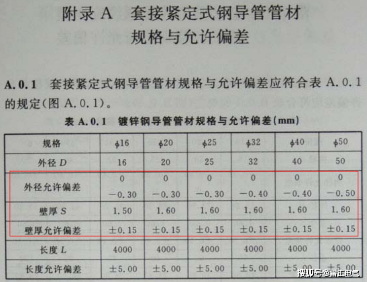 市面的劣質(zhì)jdg管太多，應(yīng)該怎么辨別？看懂這些讓你脫坑！