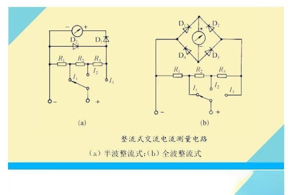 指針式萬(wàn)用表怎么用來(lái)測(cè)量交流電？這幾個(gè)注意事項(xiàng)要清楚！