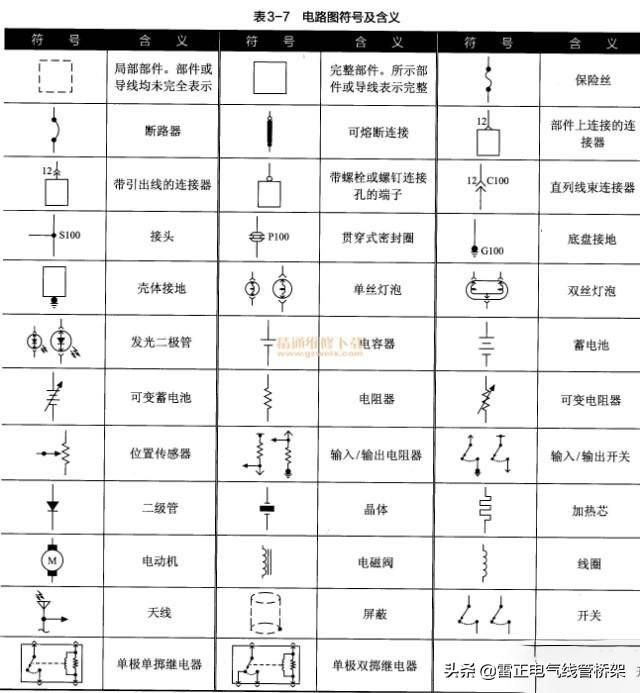 電路圖怎么識讀？電工老師傅教給你這些干貨