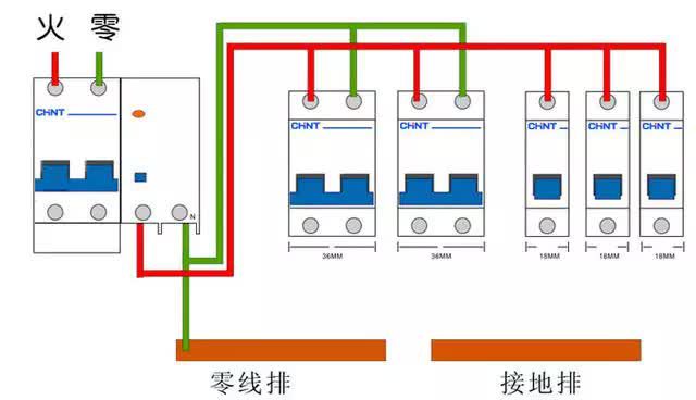 開關(guān)插座安裝心得分享不留遺憾，注意好這幾點不用二次拆裝！