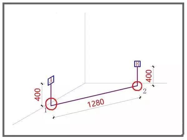 電路布線怎么做距離最短，這些省成本方法裝修公司是不會告訴你！