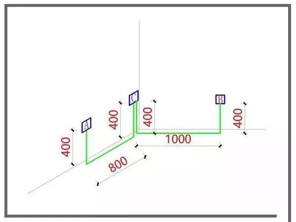電路布線怎么做距離最短，這些省成本方法裝修公司是不會告訴你！