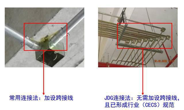 jdg管多少錢(qián)一米