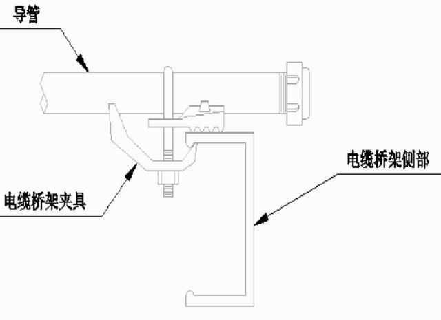 電氣JDG管施工安裝圖解，有圖學(xué)著真帶勁?。?><span style=