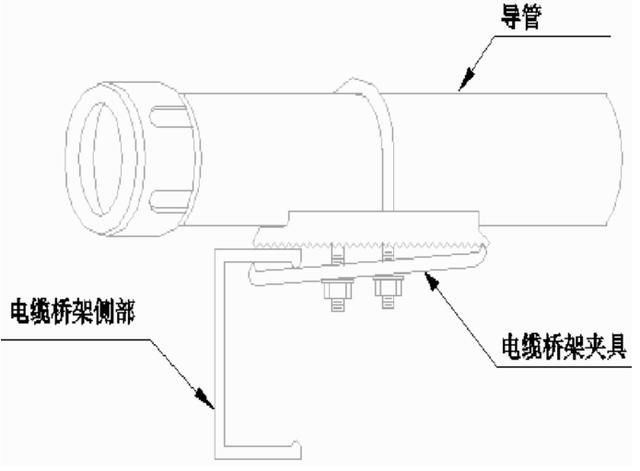 電氣JDG管施工安裝圖解，有圖學(xué)著真帶勁?。?><span style=
