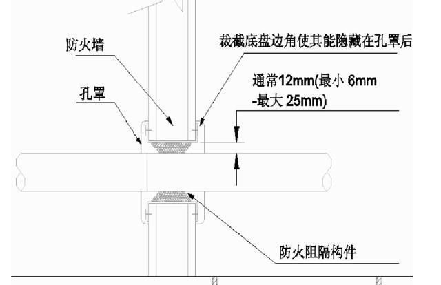 電氣JDG管施工安裝圖解，有圖學(xué)著真帶勁??！