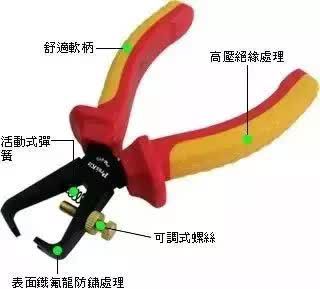 水電工經(jīng)常用到的工具使用方法，您值得收藏！