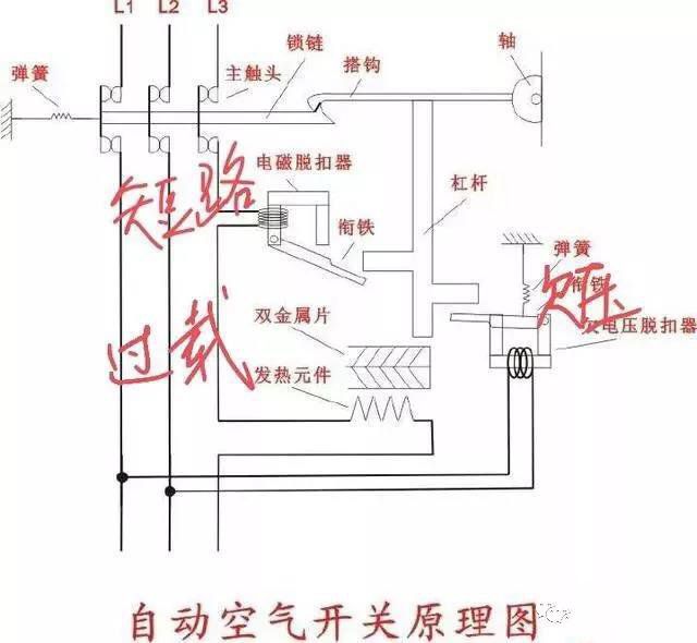 電線都燃了為什么空開(kāi)不跳閘？你知道什么原因嗎？