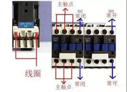 老電工教你接觸器接線口訣，一分鐘學(xué)會(huì)接觸器接線方法！