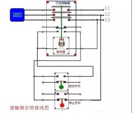 老電工教你接觸器接線口訣，一分鐘學(xué)會(huì)接觸器接線方法！