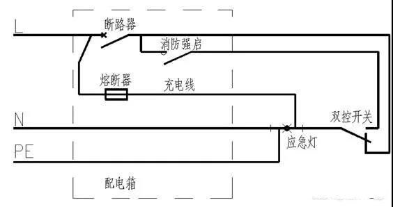 消防應急照明燈具的常亮火線怎么接？