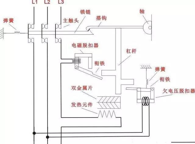 一分鐘學習空氣開關（斷路器）的結構和原理，附帶接線圖！
