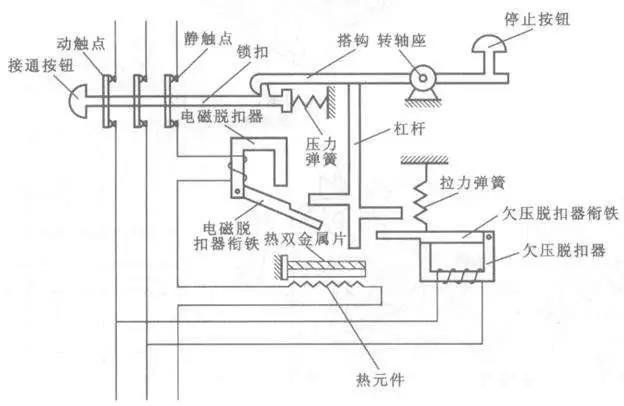一分鐘學習空氣開關（斷路器）的結構和原理，附帶接線圖！