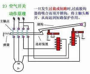 一分鐘學習空氣開關（斷路器）的結構和原理，附帶接線圖！