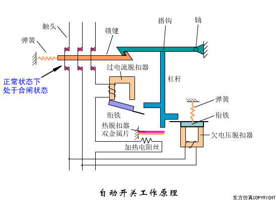 一分鐘學習空氣開關（斷路器）的結構和原理，附帶接線圖！