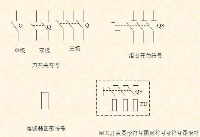 一分鐘學習空氣開關（斷路器）的結構和原理，附帶接線圖！