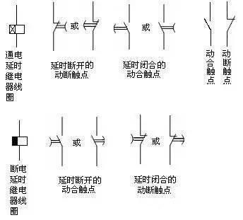 一分鐘學習空氣開關（斷路器）的結構和原理，附帶接線圖！