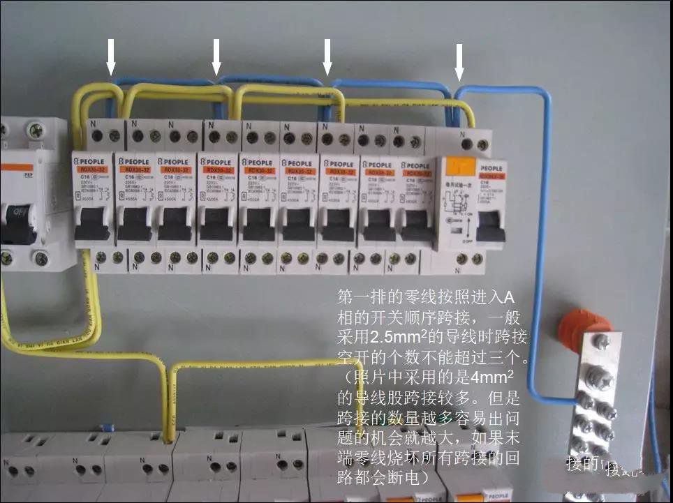 老電工手把手教您如何做好配電箱內部配線，圖文詳解，值得收藏