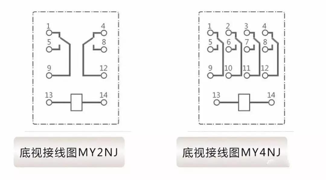 老電工分享：中間繼電器詳解、使用及注意事項(xiàng)，滿滿的全是干貨