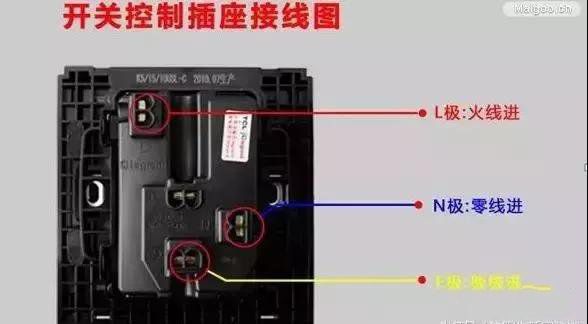 老電工手把手教學(xué)，一分鐘學(xué)會如何安裝開關(guān)插座！